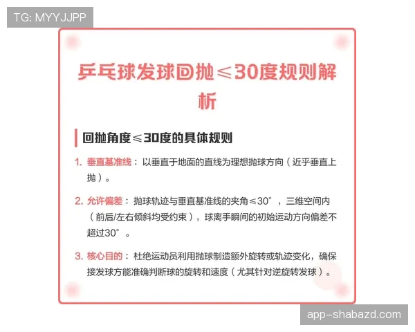回传球规则到底哪些情况算违规？规则拆解全解析