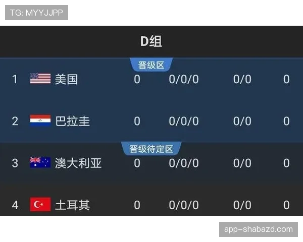 土耳其2026世界杯赛程预测及出线形势分析