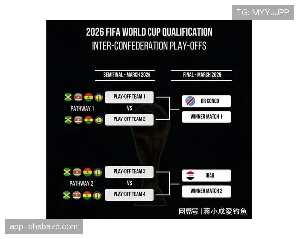 民主刚果冲击2026世界杯：能否时隔半个世纪重返决赛圈