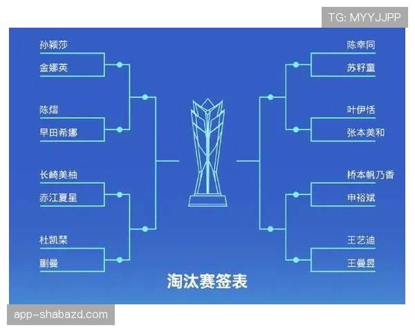 2026世界杯12组赛制如何决定淘汰赛席位