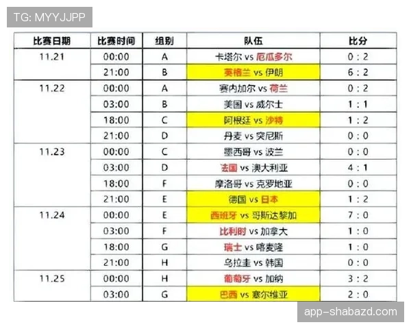 2026世界杯小组赛弃权情况如何计算排名