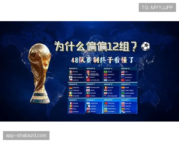 2026世界杯新规则为何保留小组赛模式