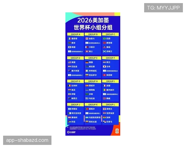 2026世界杯L组完整赛果：6场小组赛比分整理