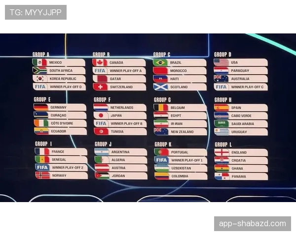 2026世界杯小组第三竞争回顾:最终出线球队整理